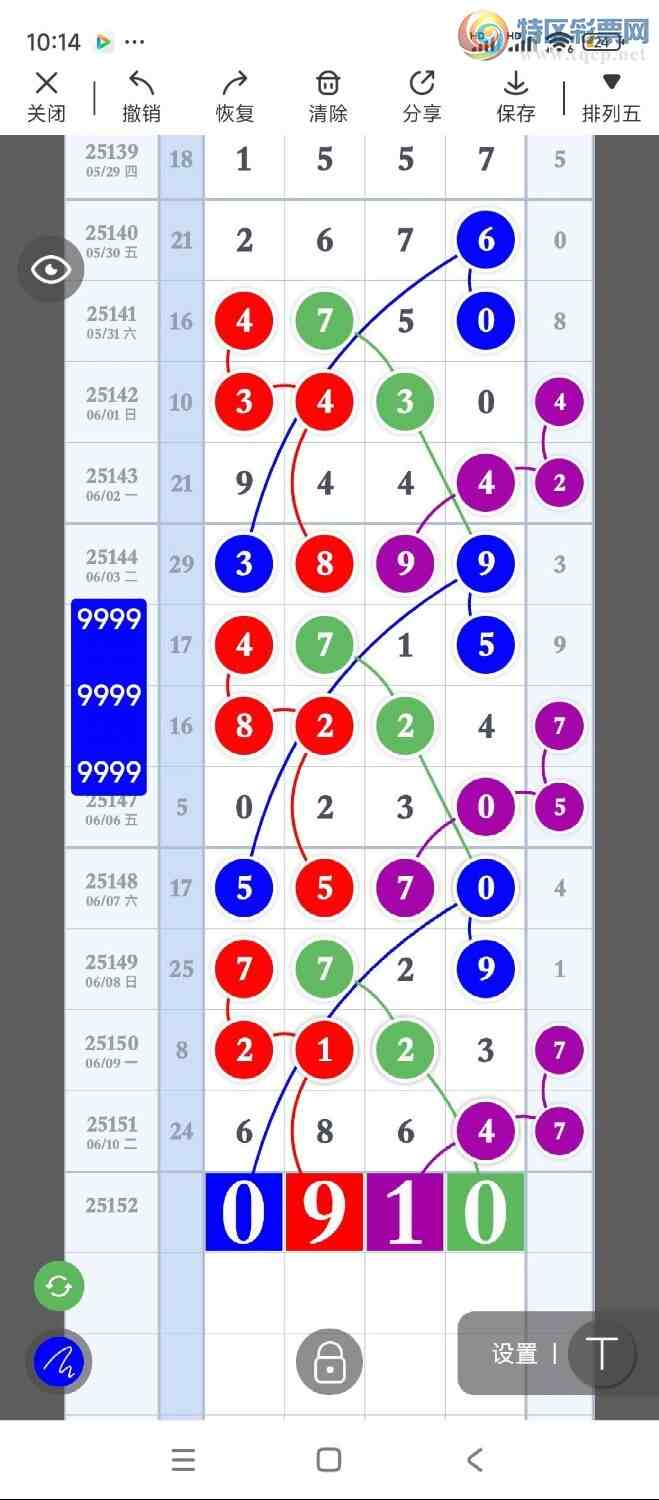 [������] 25152�ڣ�ͷ����ͷ��124��20������ˢ�¼�¼����ͼ�桿679 / ����:ͷβ����ɽ / ����ID:1071176