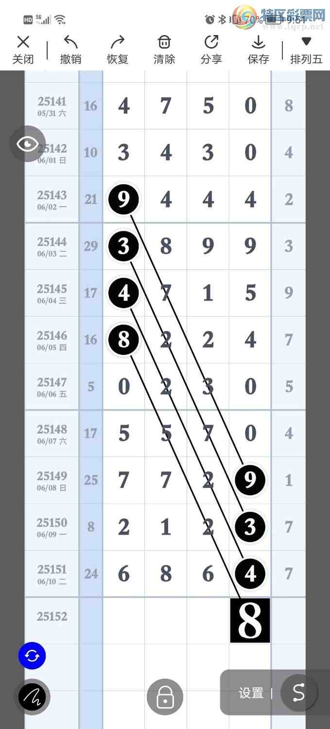 [������] 25152�ڣ�������룬����β��ʵ��β���ص���٣�93��11��ͼ�桿108 / ����:�ϵ���β / ����ID:1071178