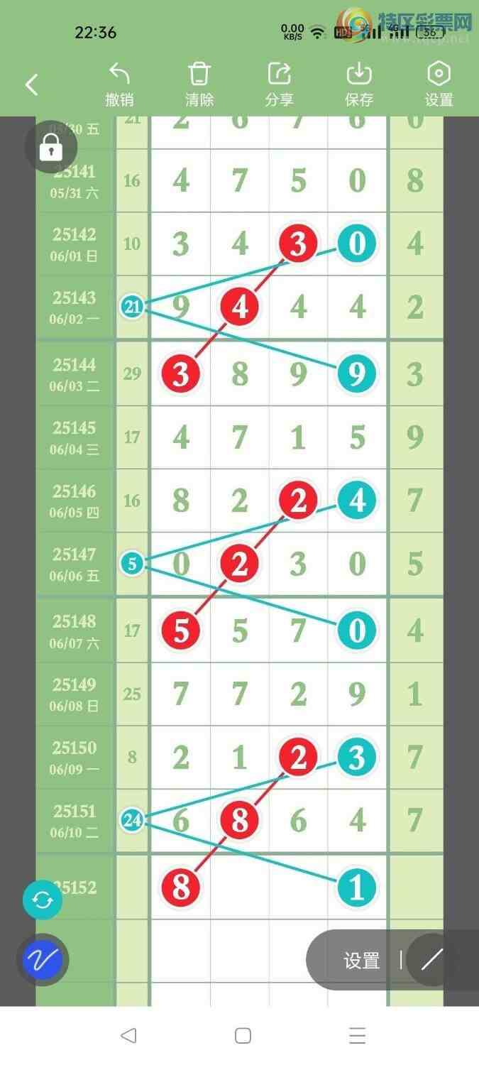 [������] 25152�ڣ��ϳ�ͷ���ڵ���һ��ͷ��ͼ�桿297 / ����:ҹҹ���� / ����ID:1071186