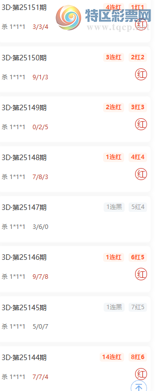 [����3D] 25152�ڣ��������ÿ���һ����ɱ1*1*1��10��880 / ����:������� / ����ID:1071266