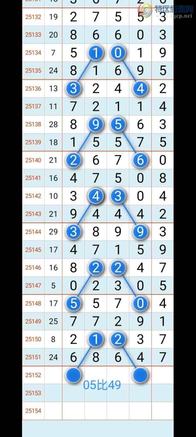 [������] 25152�ڣ�̫�ӽ�桾ͼ�桿122 / ����:������ʦ�� / ����ID:1071159