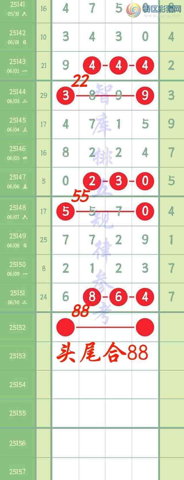 [������] 25152��:��ϲ�ǿ�Ӽ�����6xx4����68x4����ͼ����6xx4�С�ͼ�桿248 / ����:��@�� / ����ID:1071157