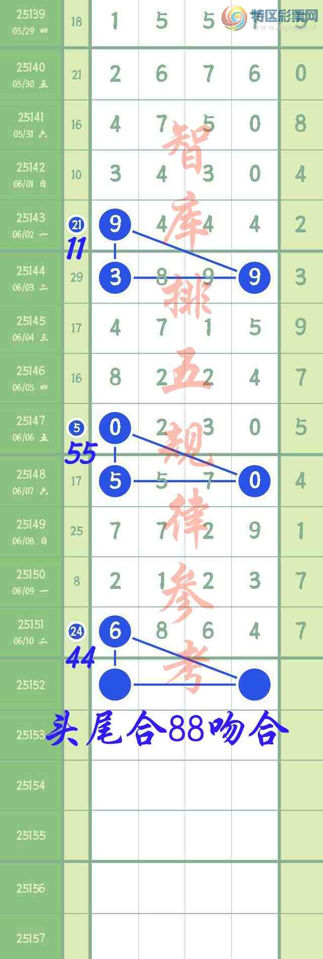 [������] 25152��:��ϲ�ǿ�Ӽ�����6xx4����68x4����ͼ����6xx4�С�ͼ�桿764 / ����:��@�� / ����ID:1071157