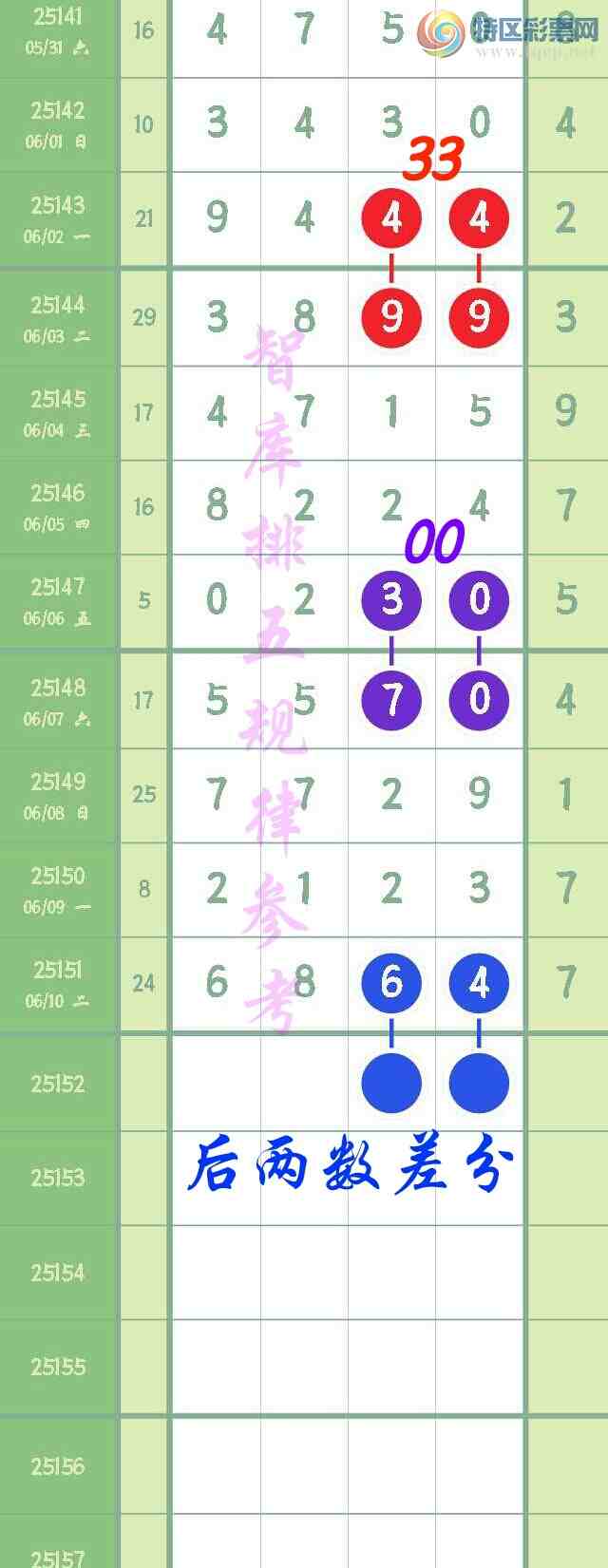 [������] 25152��:��ϲ�ǿ�Ӽ�����6xx4����68x4����ͼ����6xx4�С�ͼ�桿339 / ����:��@�� / ����ID:1071157