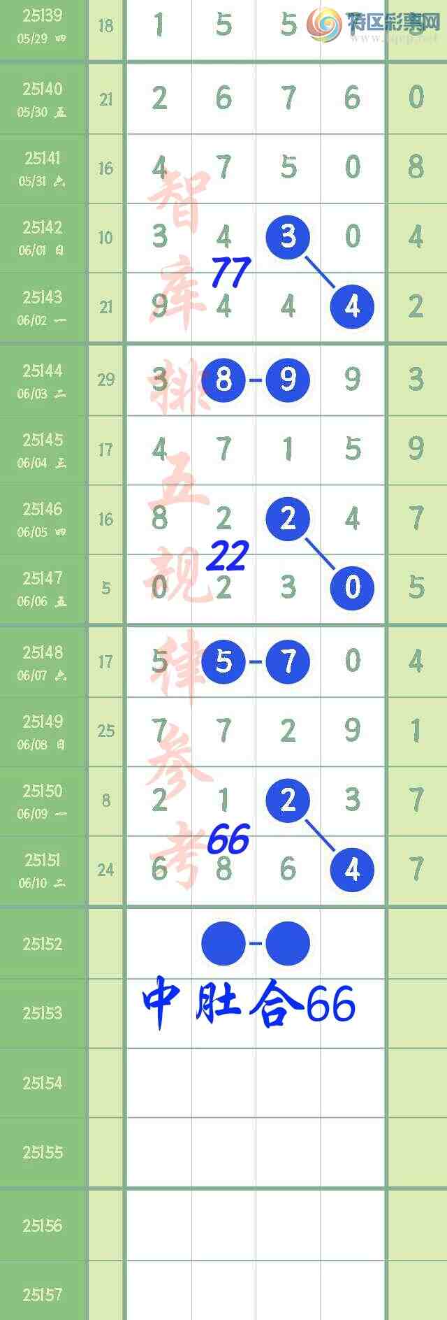 [������] 25152��:��ϲ�ǿ�Ӽ�����6xx4����68x4����ͼ����6xx4�С�ͼ�桿165 / ����:��@�� / ����ID:1071157