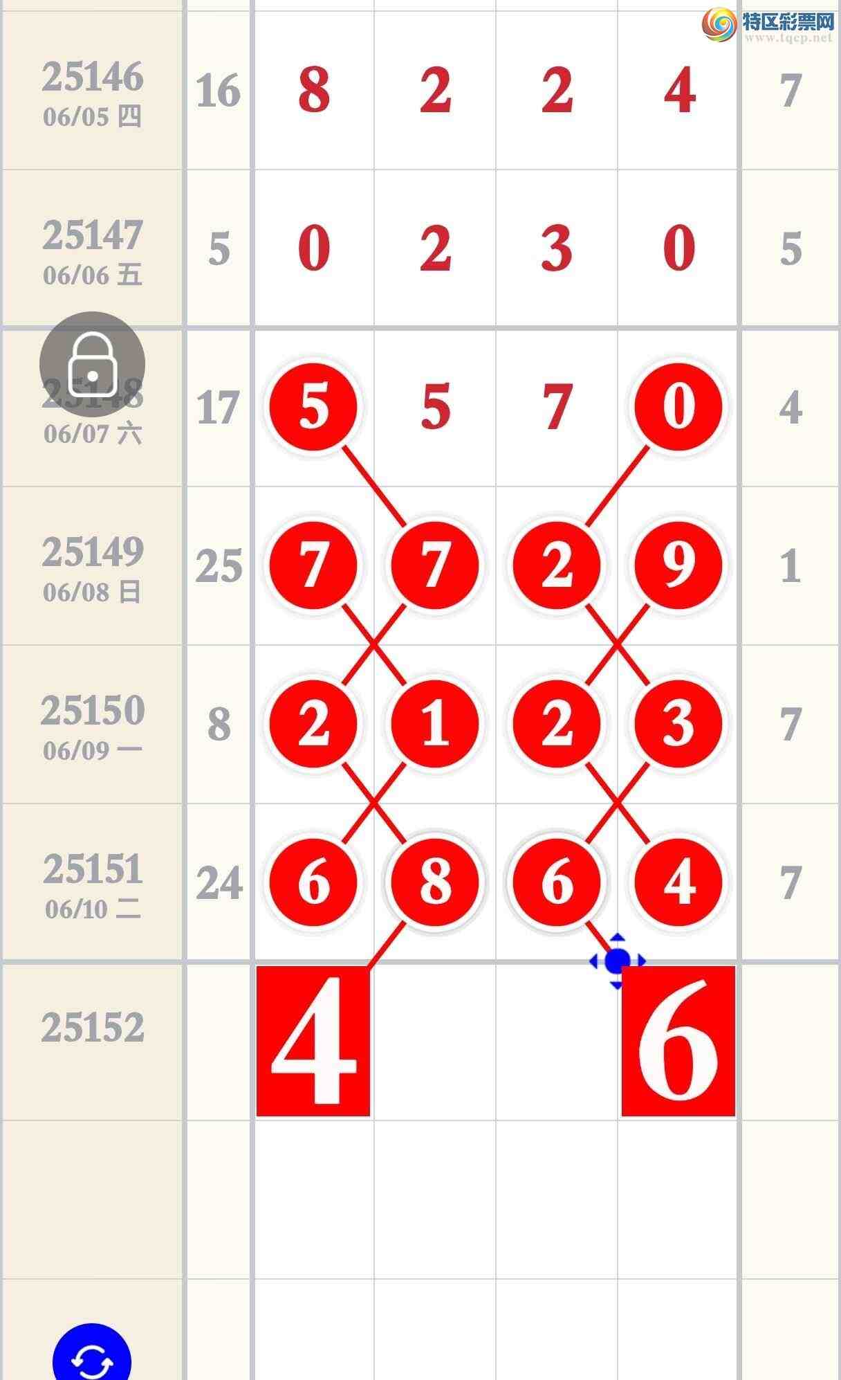 [������] 25152�ڣ���ϲ����6��ͷβ����6XX4156 / ����:�����۳� / ����ID:1071259