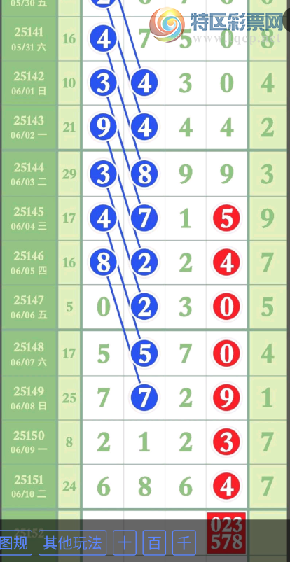 [������] 25152�ڣ�36��ͷβ��ͼ�桿960 / ����:�н����������� / ����ID:1071613