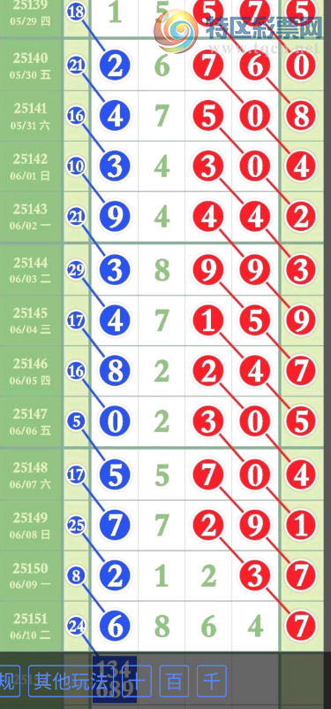 [������] 25152�ڣ�36��ͷβ��ͼ�桿950 / ����:�н����������� / ����ID:1071613