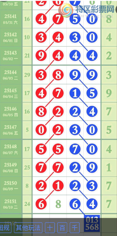 [������] 25152�ڣ�36��ͷβ��ͼ�桿130 / ����:�н����������� / ����ID:1071613