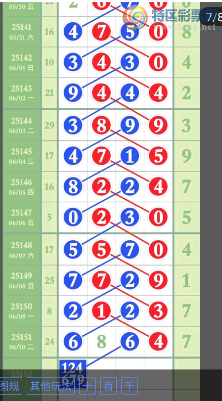 [������] 25152�ڣ�36��ͷβ��ͼ�桿175 / ����:�н����������� / ����ID:1071613