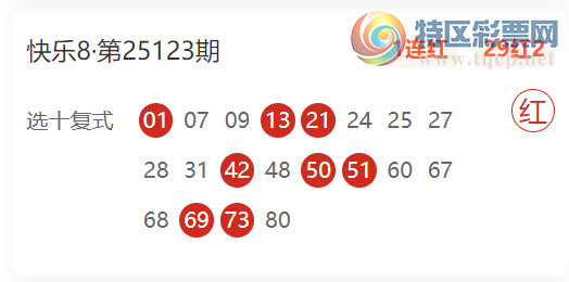 [����8] 25152�ڣ���������ѡ���Ƽ�  ѡ�Ľ�10��3837 / ����:�������� / ����ID:1071283