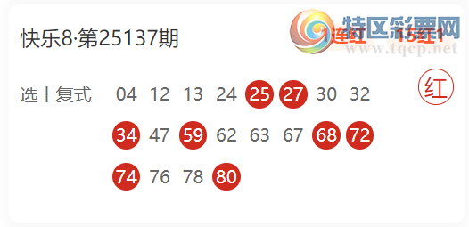 [8] 25152ڣϲҹÿƼ  ѡŽ101373 / :ϲҹ / ID:1071268