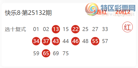 [8] 25152ڣϲҹÿƼ  ѡŽ101666 / :ϲҹ / ID:1071268