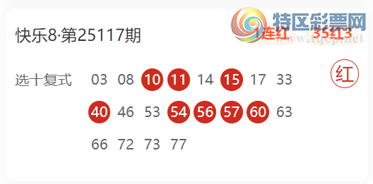 [8] 25152ڣϲҹÿƼ  ѡŽ101544 / :ϲҹ / ID:1071268