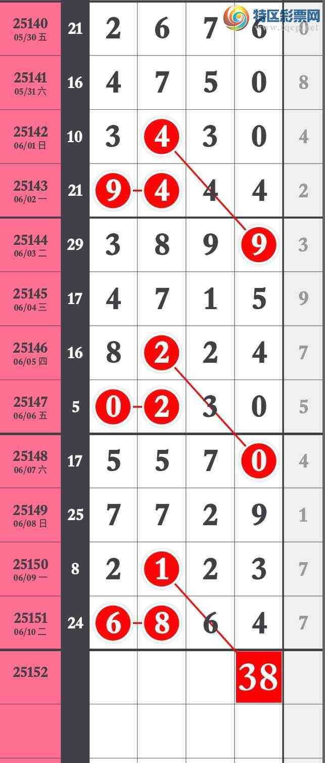 [] 25152:ڿһβ  ѡģͼ桿203 / :wd25100 / ID:1071679