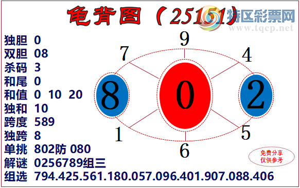 [����3D] 25152�ڣ���¥�ζϴ��԰�����ա�430 / ����:��ˮ���� / ����ID:1071703