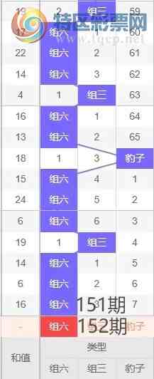 [����3D] 25152�ڣ�3D25152�ڶ�λ��������������698 / ����:�ĵ���硣 / ����ID:1071732