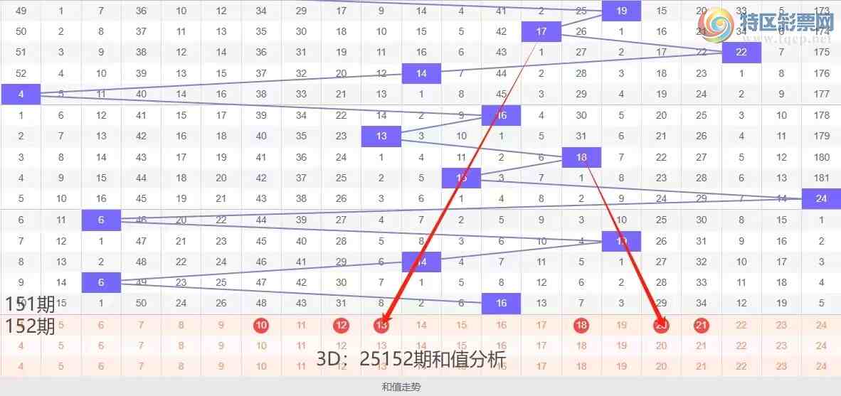 [����3D] 25152�ڣ�3D25152�ڶ�λ��������������326 / ����:�ĵ���硣 / ����ID:1071732