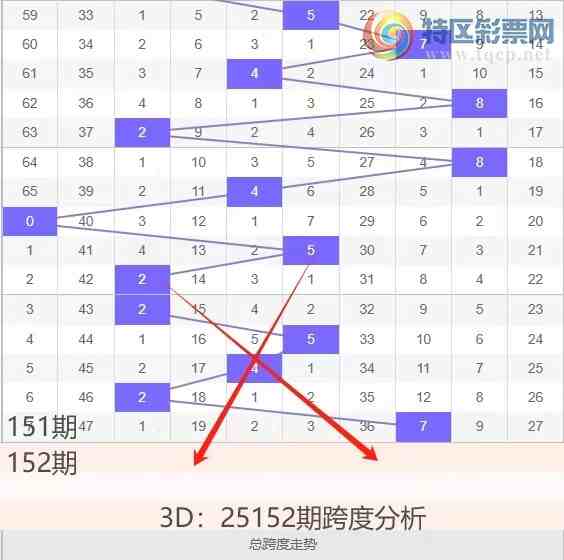 [����3D] 25152�ڣ�3D25152�ڶ�λ��������������479 / ����:�ĵ���硣 / ����ID:1071732