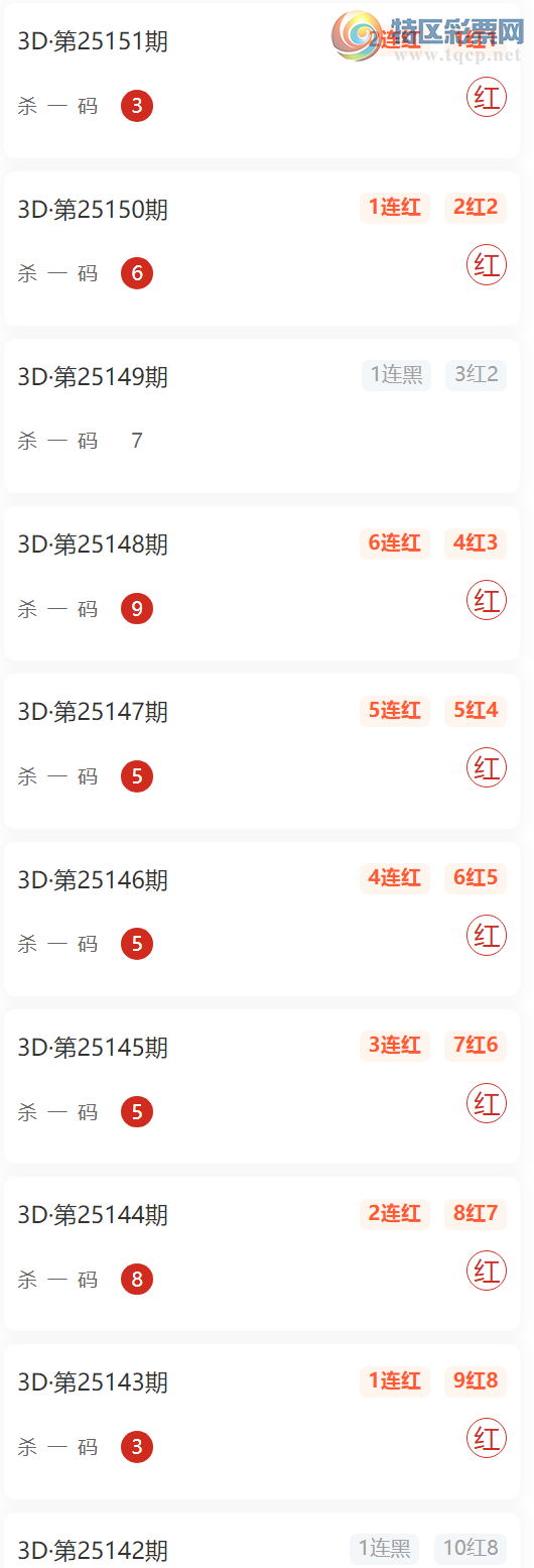 [����3D] 25152�ڣ��������ɱ���10��6���㲥ɱһ�� ��10��8 ���ݲ���785 / ����:������� / ����ID:1071324