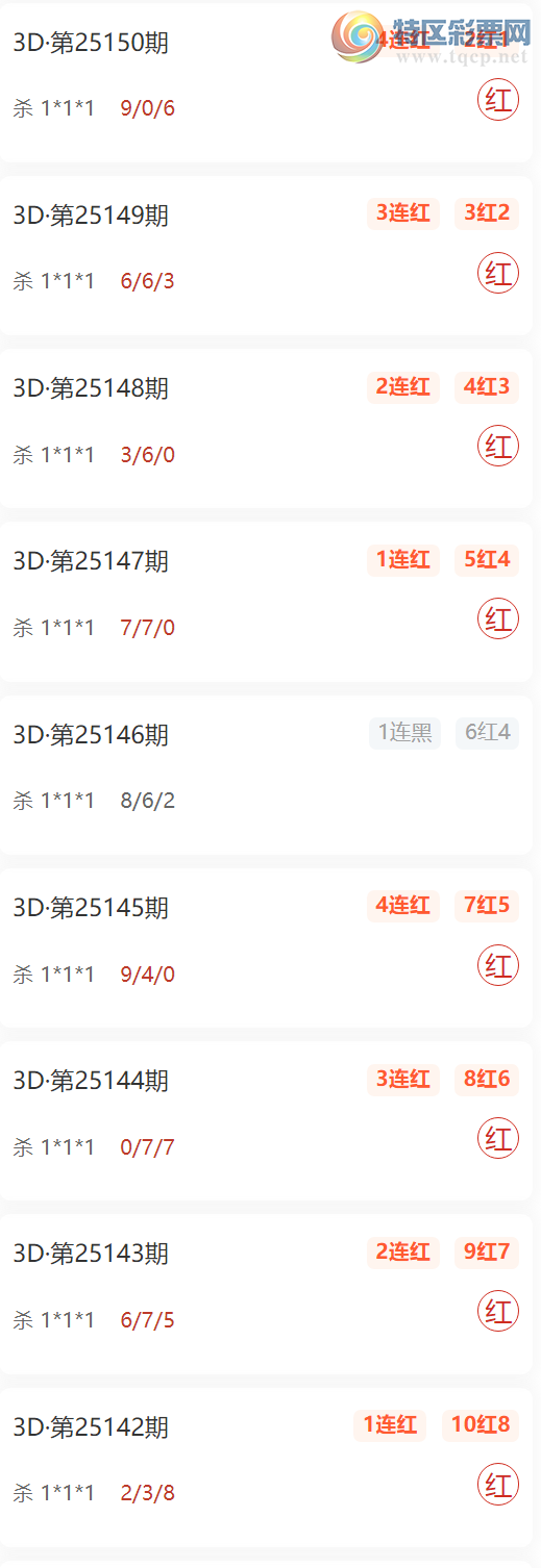 [����3D] 25152�ڣ������ŵڵ㲥����ɱ1*1*1 ��10��8 �������ڴ�659 / ����:�����ŵ� / ����ID:1071344