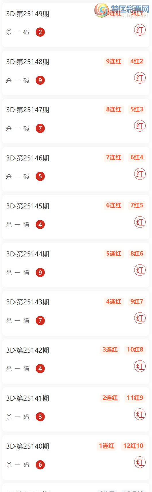 [����3D] 25152�ڣ��������ʮλ��ʽ��10׼6���㲥ɱһ�� ��10��8422 / ����:������� / ����ID:1071356