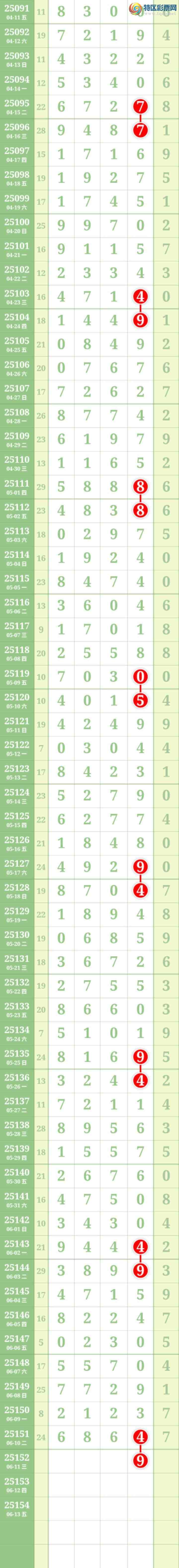 [������] 25152�ڣ����Ĺ���ͼ�桿15 / ����:���� / ����ID:1071744