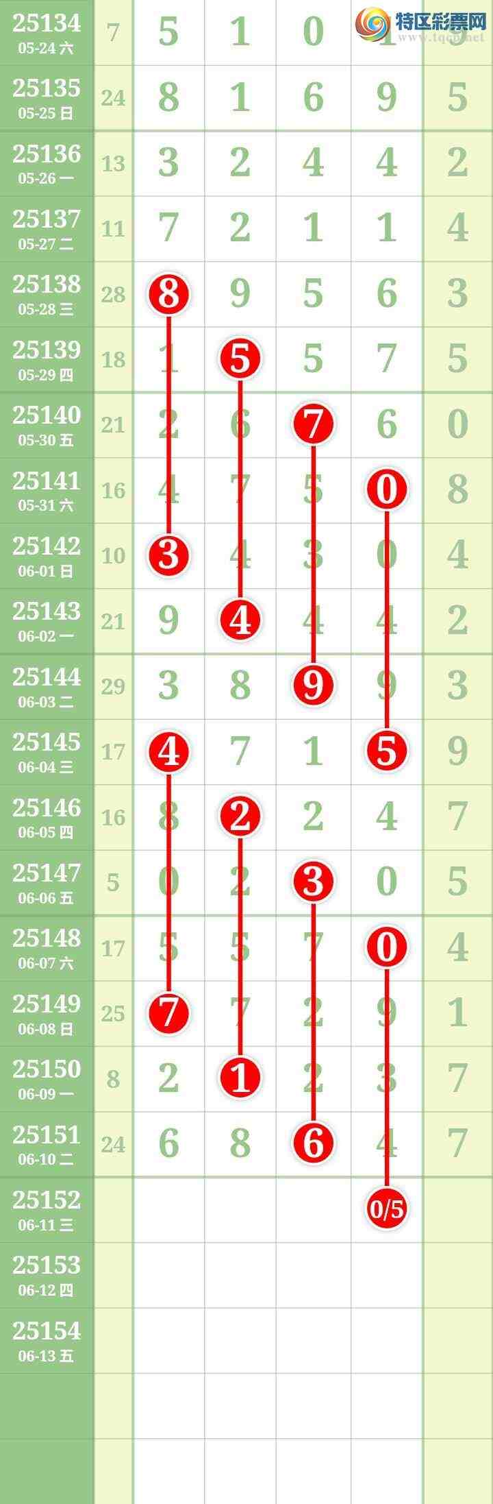 [������] 25152�ڣ����Ĺ���ͼ�桿273 / ����:���� / ����ID:1071744