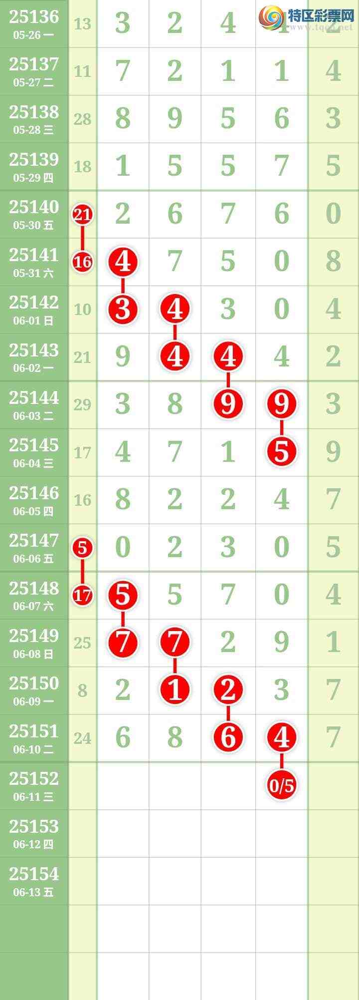 [������] 25152�ڣ����Ĺ���ͼ�桿670 / ����:���� / ����ID:1071744