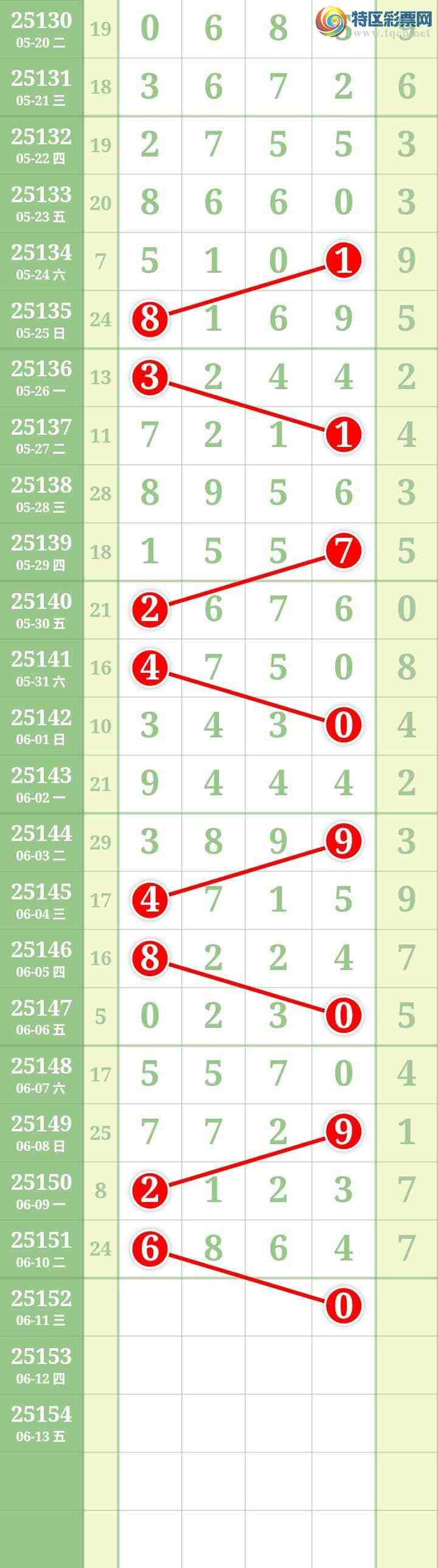 [������] 25152�ڣ����Ĺ���ͼ�桿735 / ����:���� / ����ID:1071744