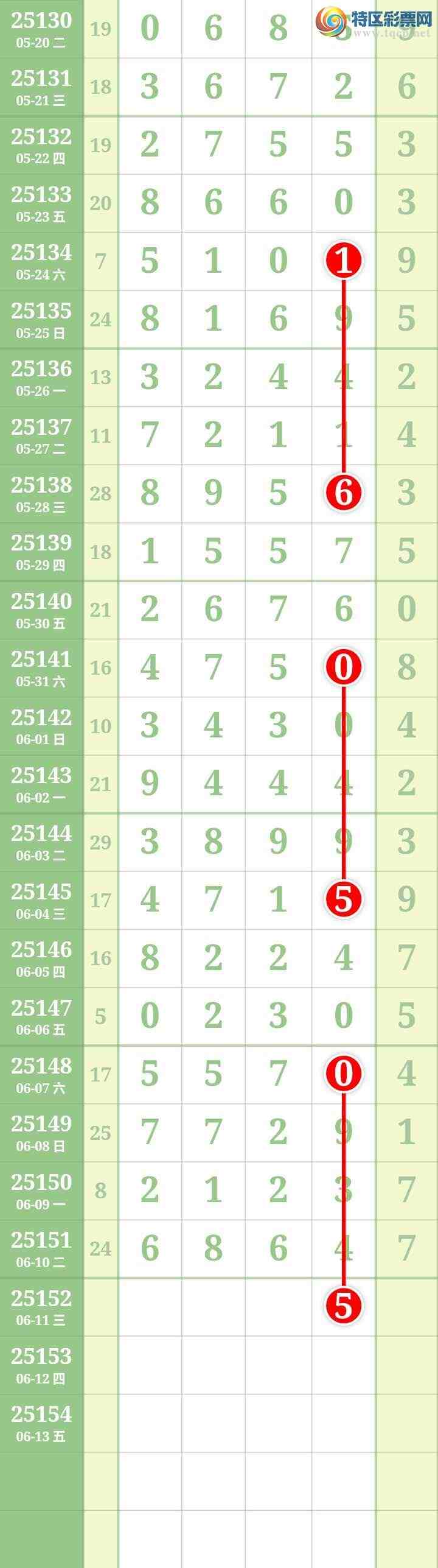 [������] 25152�ڣ����Ĺ���ͼ�桿267 / ����:���� / ����ID:1071744