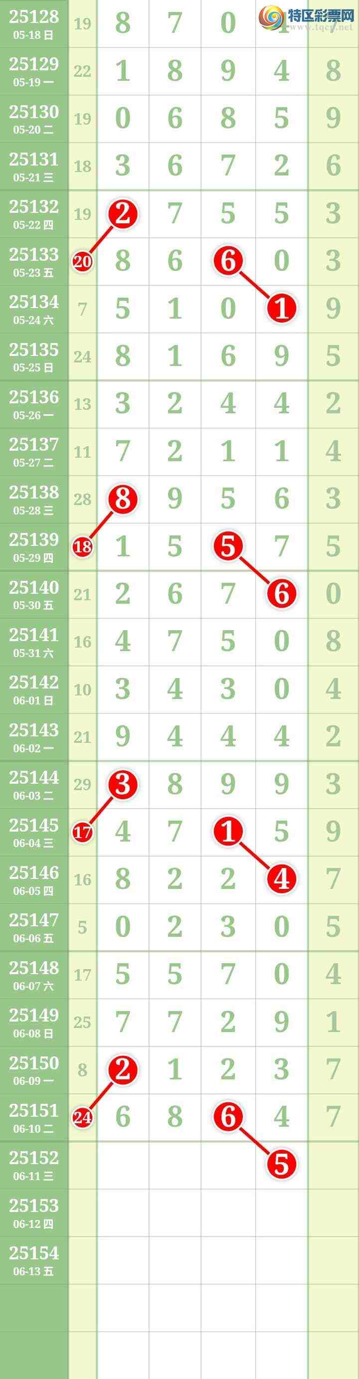 [������] 25152�ڣ����Ĺ���ͼ�桿806 / ����:���� / ����ID:1071744