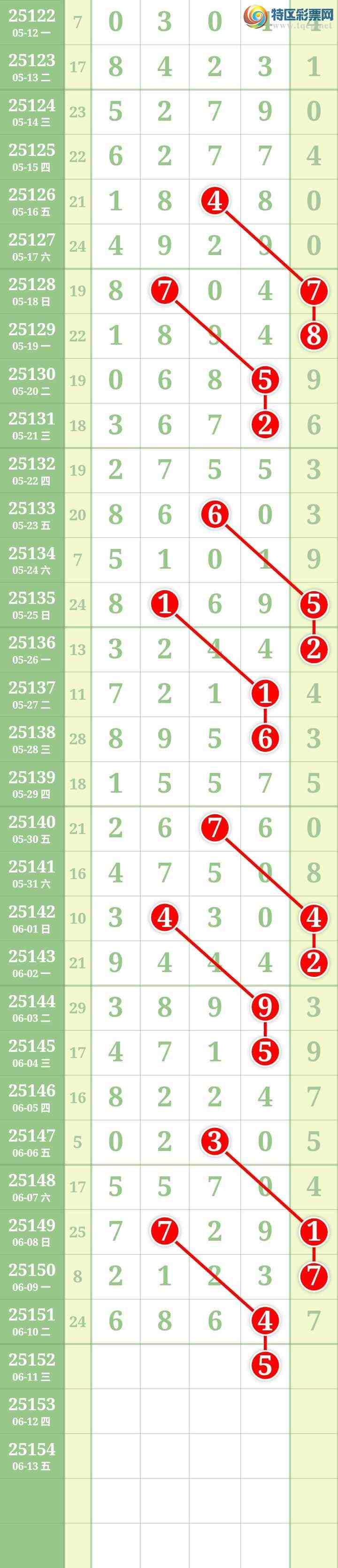 [������] 25152�ڣ����Ĺ���ͼ�桿646 / ����:���� / ����ID:1071744