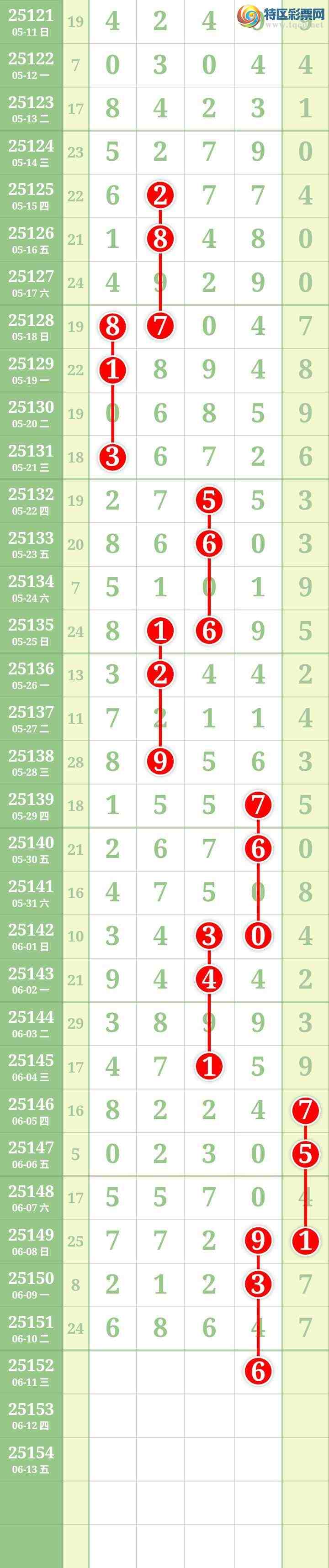 [������] 25152�ڣ����Ĺ���ͼ�桿431 / ����:���� / ����ID:1071744