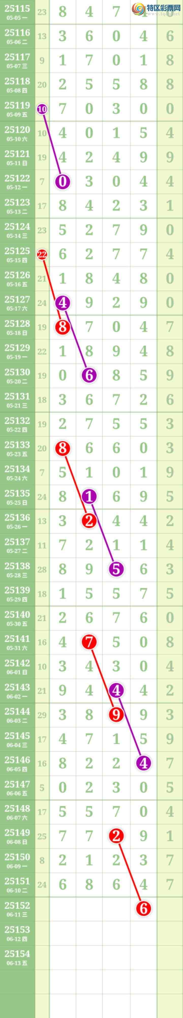 [������] 25152�ڣ����Ĺ���ͼ�桿401 / ����:���� / ����ID:1071744