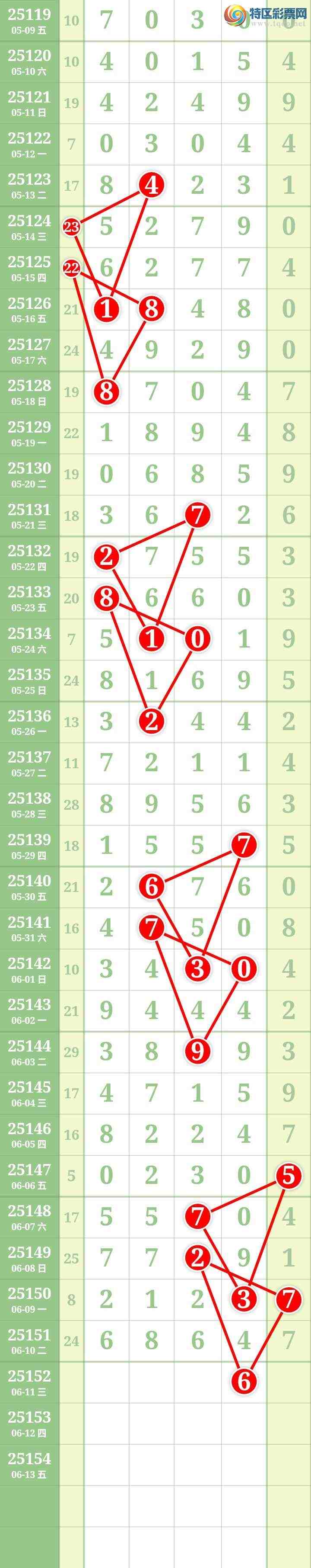 [������] 25152�ڣ����Ĺ���ͼ�桿676 / ����:���� / ����ID:1071744