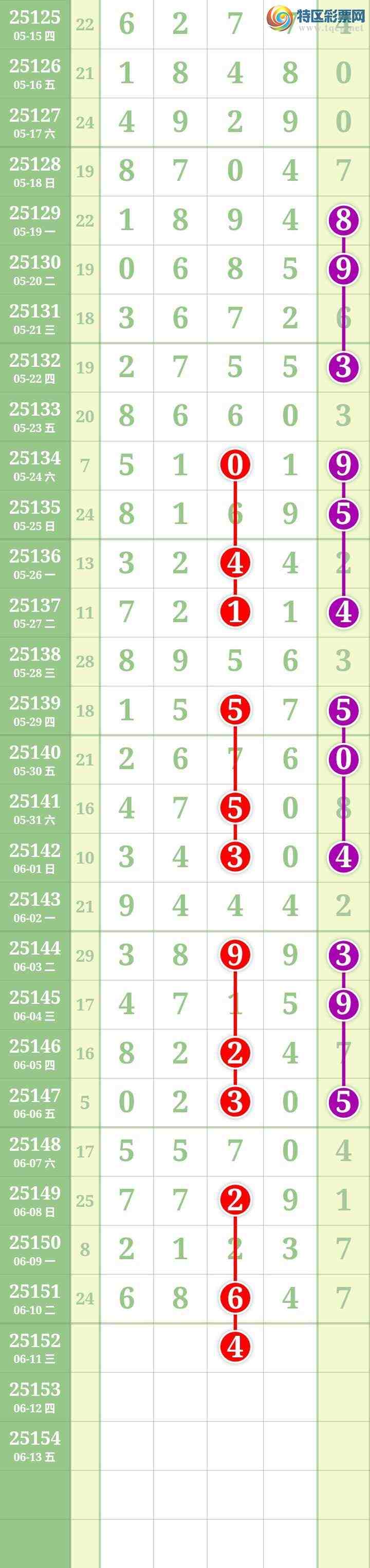 [������] 25152�ڣ����Ĺ���ͼ�桿611 / ����:���� / ����ID:1071744