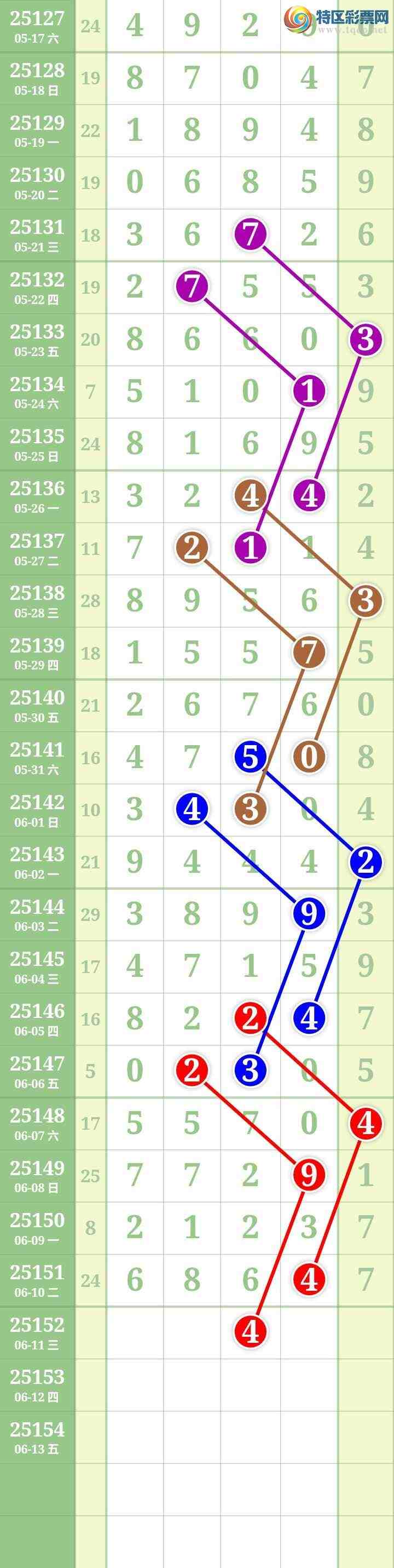 [������] 25152�ڣ����Ĺ���ͼ�桿942 / ����:���� / ����ID:1071744