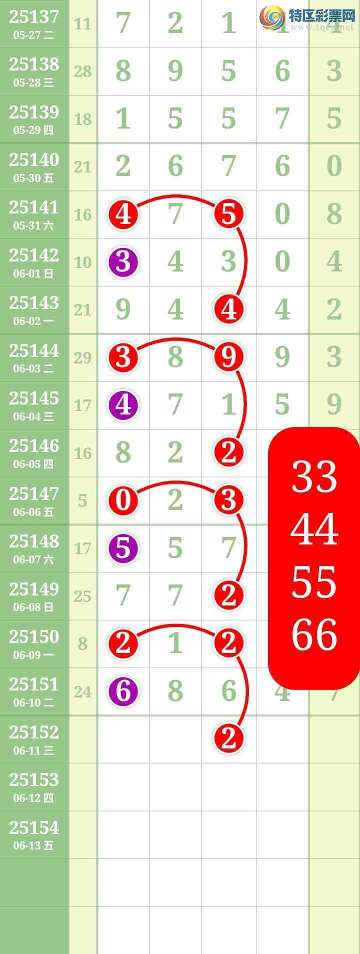 [������] 25152�ڣ����Ĺ���ͼ�桿167 / ����:���� / ����ID:1071744