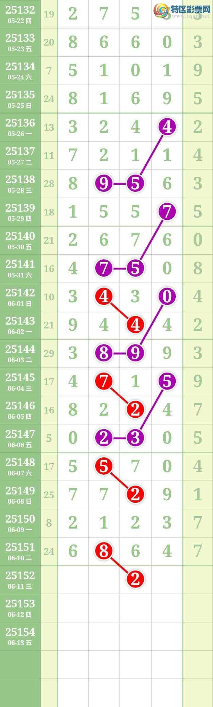 [������] 25152�ڣ����Ĺ���ͼ�桿748 / ����:���� / ����ID:1071744