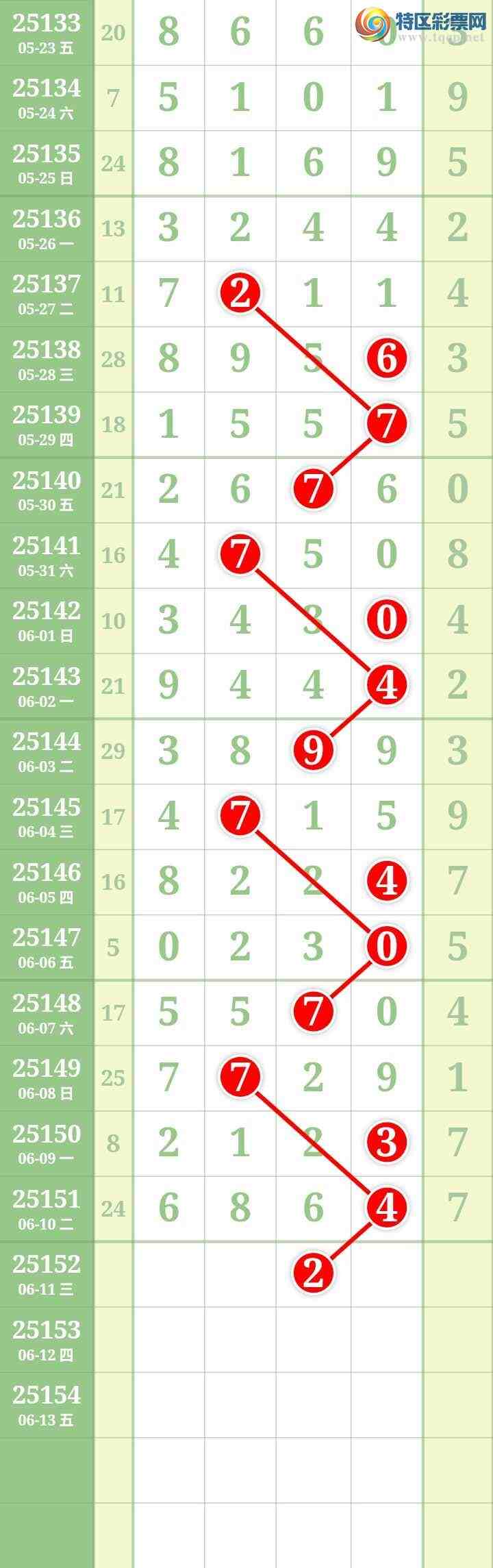 [������] 25152�ڣ����Ĺ���ͼ�桿817 / ����:���� / ����ID:1071744