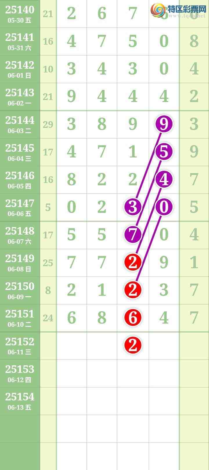 [������] 25152�ڣ����Ĺ���ͼ�桿680 / ����:���� / ����ID:1071744