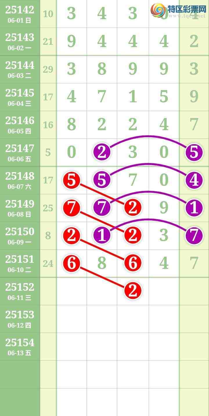 [������] 25152�ڣ����Ĺ���ͼ�桿121 / ����:���� / ����ID:1071744