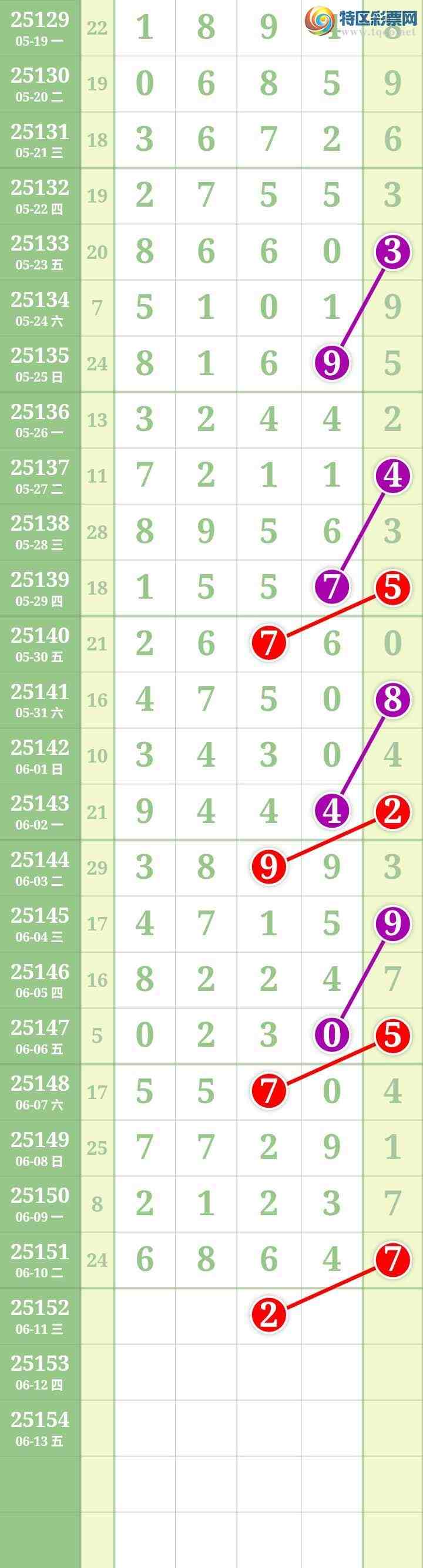 [������] 25152�ڣ����Ĺ���ͼ�桿216 / ����:���� / ����ID:1071744