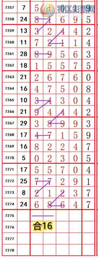 [������] 25153�ڣ��������롾ͼ�桿593 / ����:��374748 / ����ID:1071756