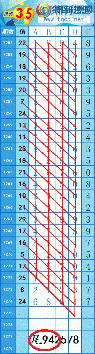 [������] 25153�ڣ�����ͼ��4��ͷβ��ȫ��874 / ����:���紵�� / ����ID:1071758