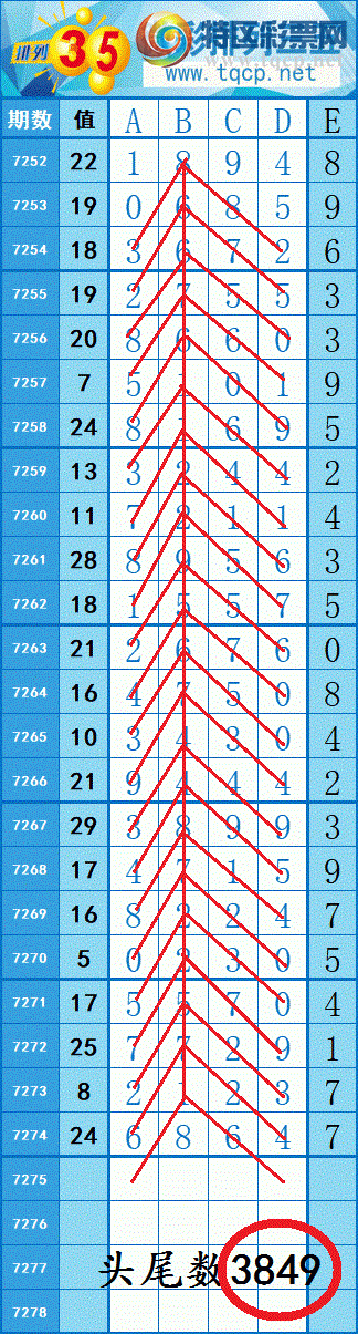 [������] 25153�ڣ�����ͼ��4��ͷβ��ȫ��146 / ����:���紵�� / ����ID:1071758