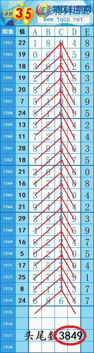 [������] 25153�ڣ�����ͼ��4��ͷβ��ȫ��828 / ����:���紵�� / ����ID:1071758