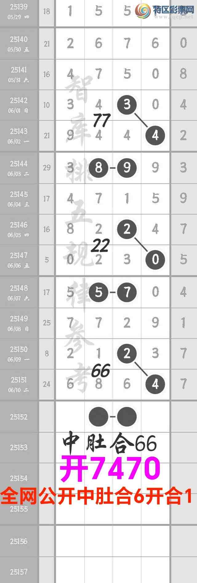 [������] 25153��:�����ǿ�Ӽ���ע����27ͷ����ͷβ��78��7470����529 / ����:��@�� / ����ID:1071757