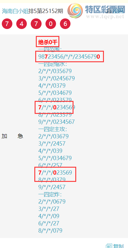 [������] 25153�ڣ����ϰ�С��ͷβ���� �Ӽ���7XX0��ͼ��]995 / ����:���ϰ�С�� / ����ID:1071809